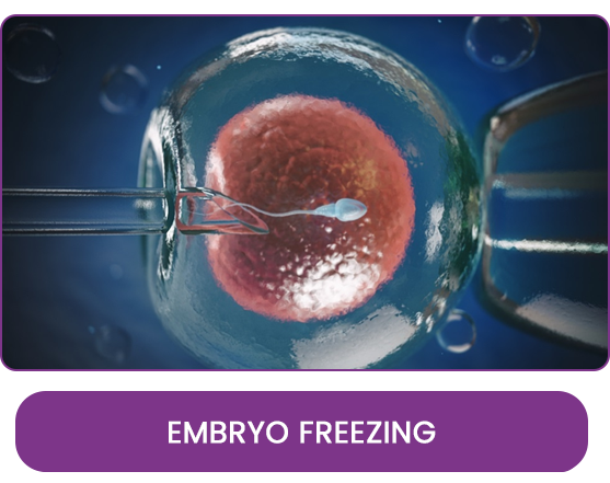 Best IVF doctor in Delhi NCR